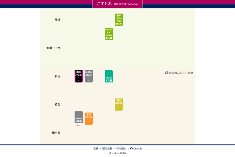 こすとれ - KO•S Train Location